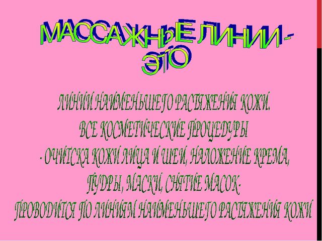 Презентация по социально-бытовой ориентировке "Уход за кожей лица"