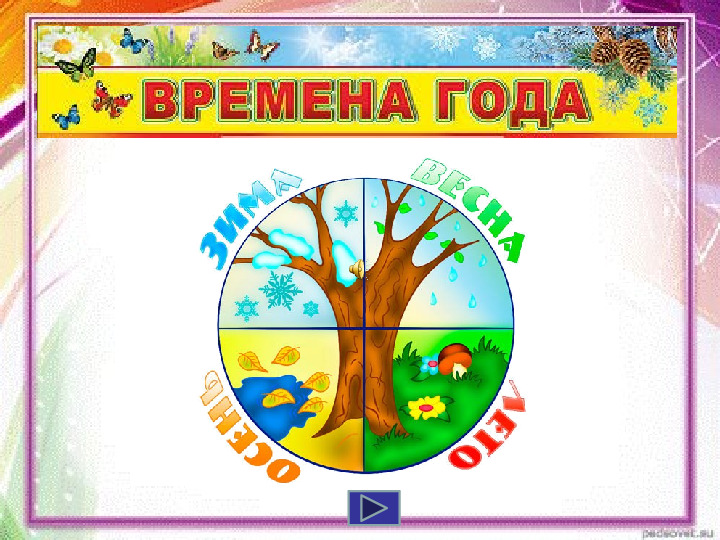 Презентация дидактической игры на тему Времена года