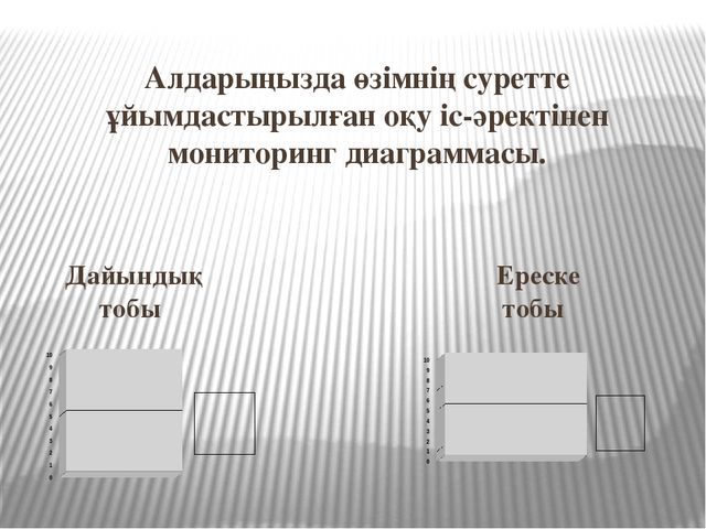 "ТРИЗ технологиясы бойынша слайд"