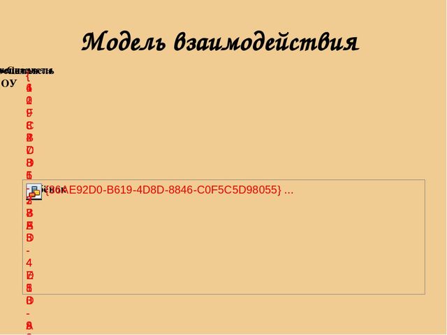 Презентация «Детский сад и семья: аспекты взаимодействия в условиях реализации Государственного образовательного стандарта дошкольного образования »