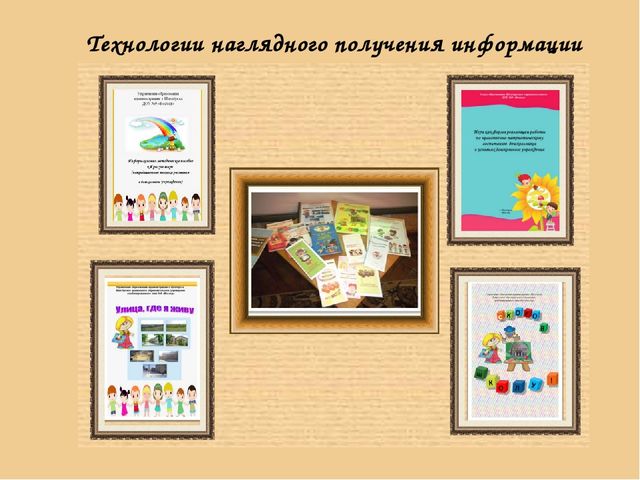 Презентация «Детский сад и семья: аспекты взаимодействия в условиях реализации Государственного образовательного стандарта дошкольного образования »