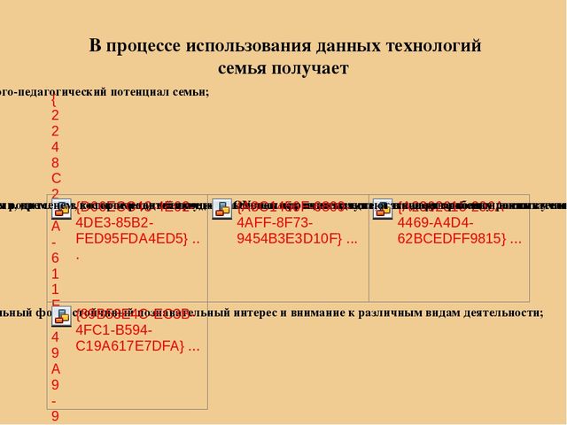 Презентация «Детский сад и семья: аспекты взаимодействия в условиях реализации Государственного образовательного стандарта дошкольного образования »