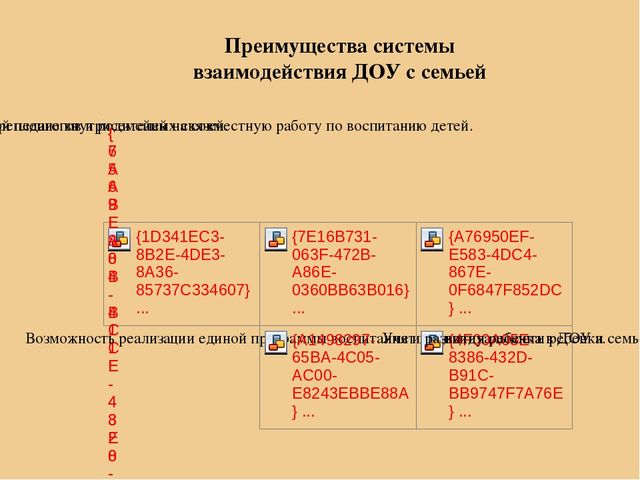 Презентация «Детский сад и семья: аспекты взаимодействия в условиях реализации Государственного образовательного стандарта дошкольного образования »