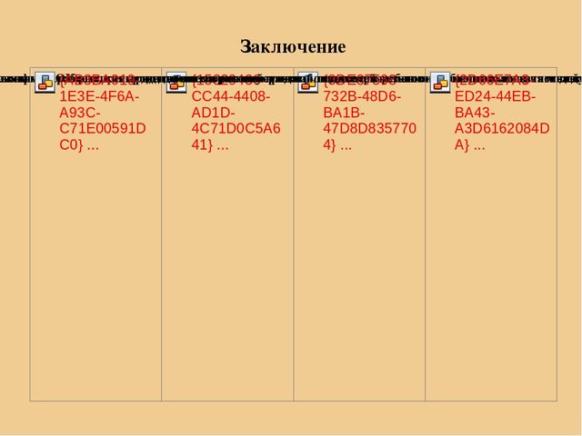 Презентация «Детский сад и семья: аспекты взаимодействия в условиях реализации Государственного образовательного стандарта дошкольного образования »