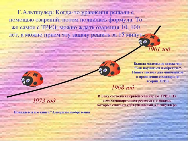 Теория опережающего обучения в творческой деятельности дошкольников
