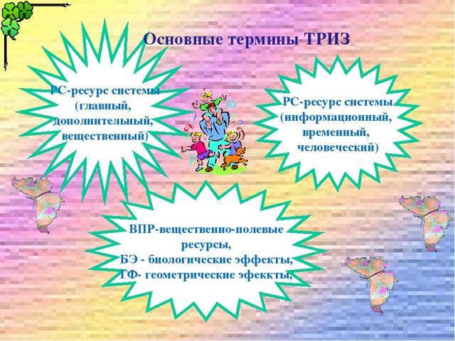 Теория опережающего обучения в творческой деятельности дошкольников