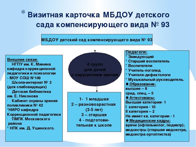 Презентация "Система методической работы в дошкольном учреждении"
