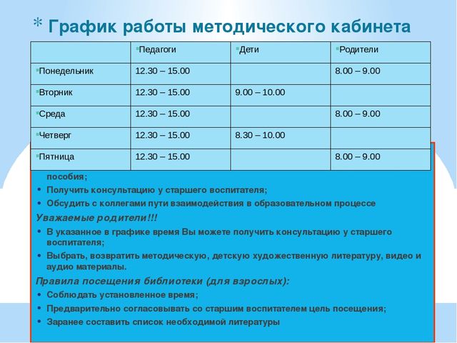 Презентация "Система методической работы в дошкольном учреждении"