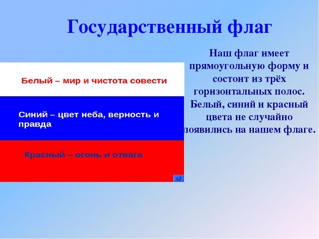 Презентация "Россия - наша Родина"