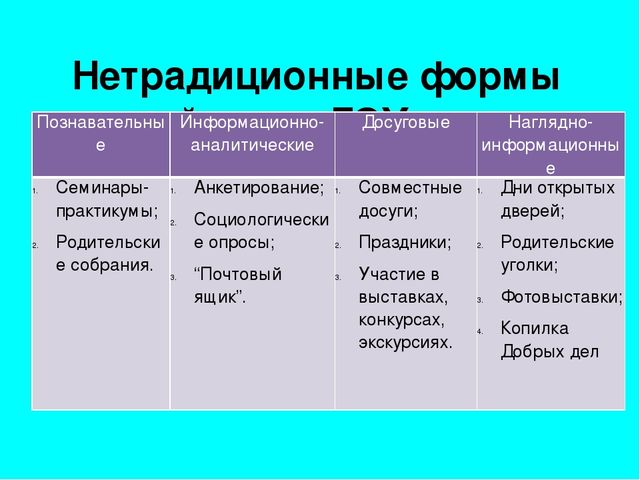 Презентация "Приобщение детей к здоровому образу жизни"