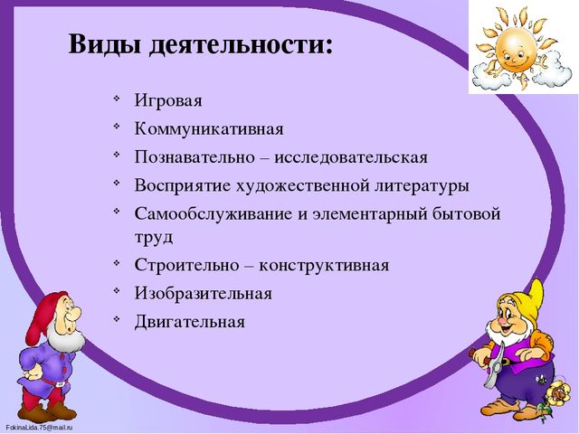 Роль игры в учебном процессе презентация