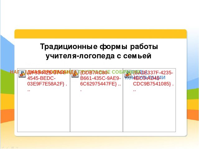 Презентация "Организация консультативного сопровождения родителей в условиях коррекционно-образовательного процесса в дошкольном учреждении"