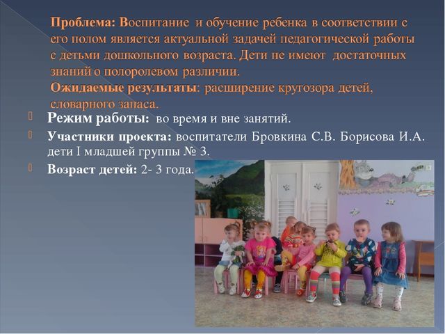 Презентация на тему:Воспитание мужественности и женственности в младшем дошкольном возрасте.