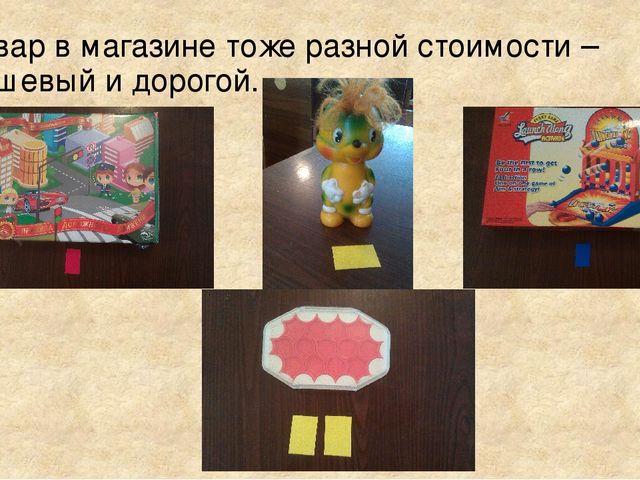 Презентация ИГРА – СТРАТЕГИЯ «ЗА ПОКУПКАМИ В МАГАЗИН ИГРУШЕК» (для дошкольников)