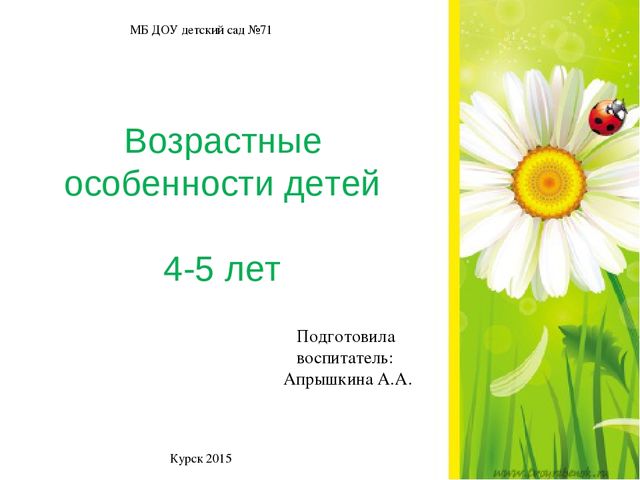 Презентация на тему "Возрастные особенности детей 4-5 лет"