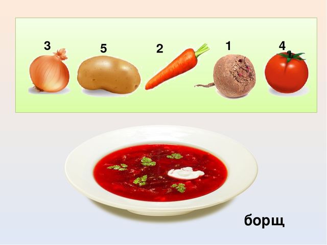 Дидактическая игра " Математическая кухня"