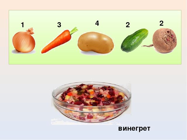 Схема приготовления винегрета