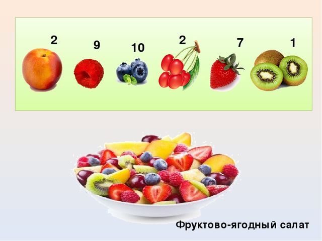 Дидактическая игра " Математическая кухня"