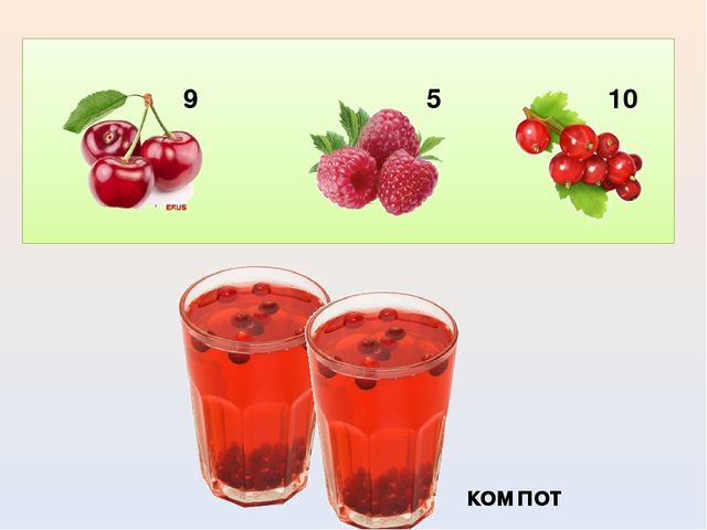 Дидактическая игра " Математическая кухня"