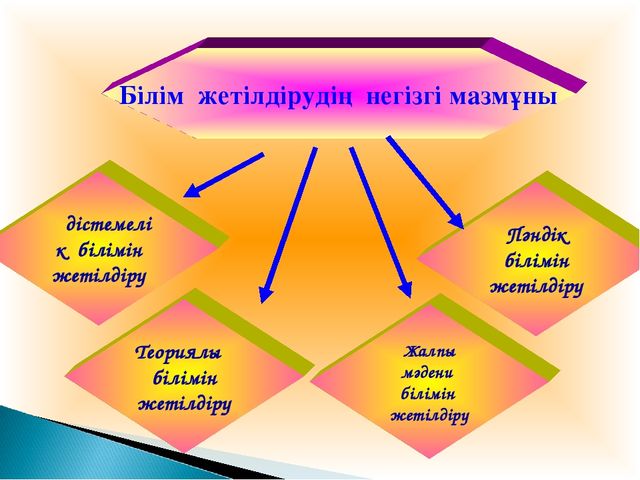 Презентация на тему "Чей клюв лучше"