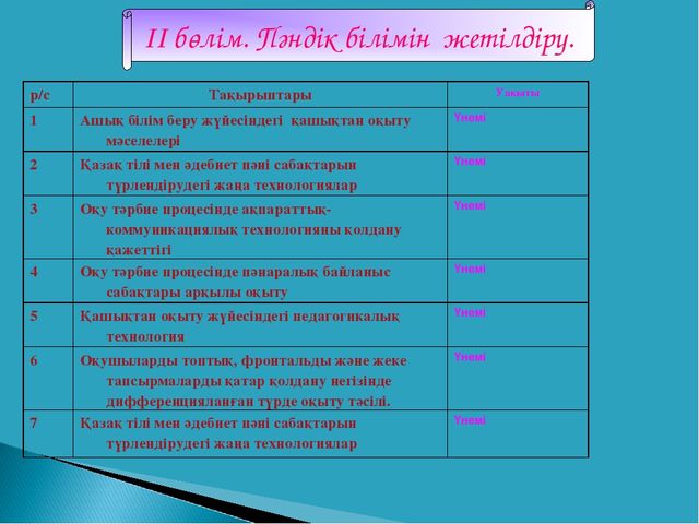 Презентация на тему "Чей клюв лучше"