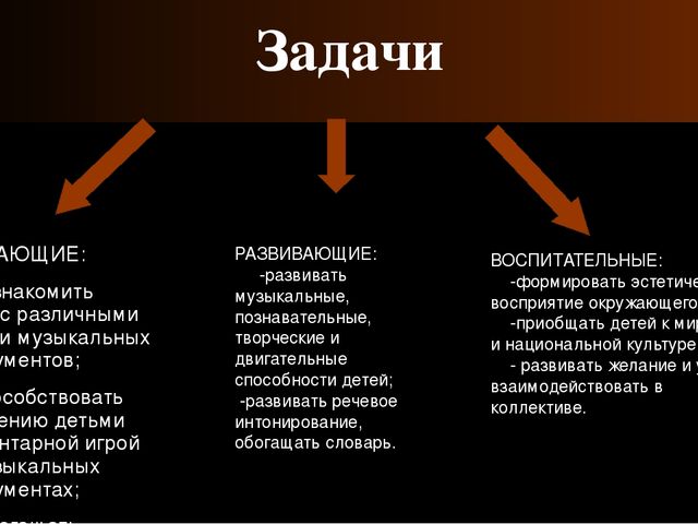 Презентация "Обучение детей дошкольного возраста игре на детских музыкальных инструментах в кружке "Оркестрик"
