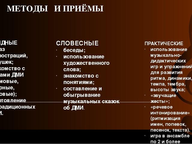 Презентация "Обучение детей дошкольного возраста игре на детских музыкальных инструментах в кружке "Оркестрик"