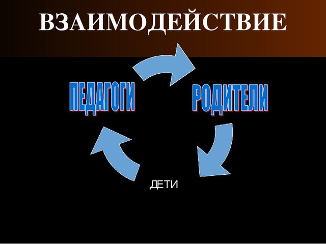 Презентация "Обучение детей дошкольного возраста игре на детских музыкальных инструментах в кружке "Оркестрик"