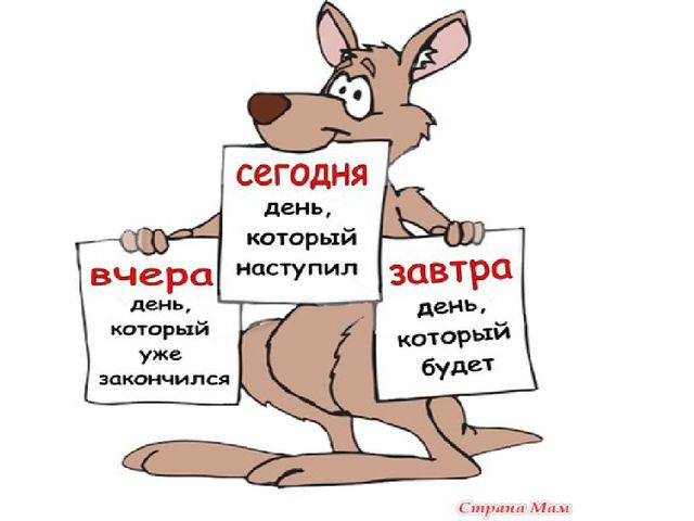 Презентация к занятию по предшкольной подготовке на тему: "Временные отношения: раньше – позже, вчера –сегодня –завтра."