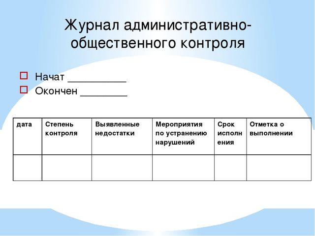 Журнал административного контроля в доу образец