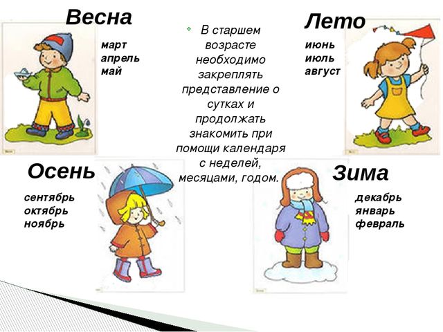 Презентация "Формирование временных представлений у детей"