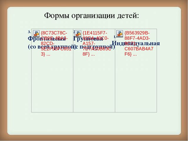 Презентация на тему "Формирование экологической культуры у старших дошкольников в процессе проектно-исследовательской деятельности"