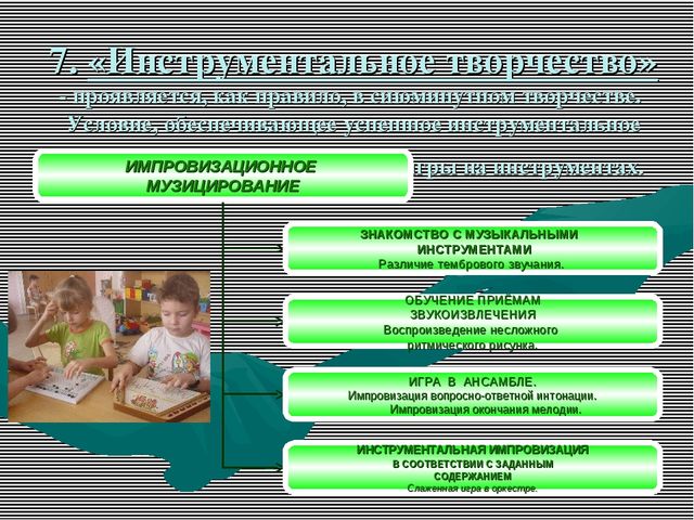 Презентация: "Развитие творческих способностей детей дошкольного возраста в процессе музыкальной деятельности"