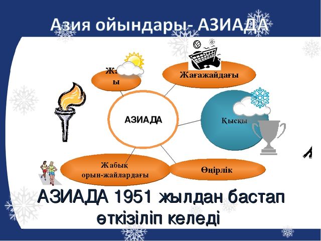 Презентация на тему "Азиада"