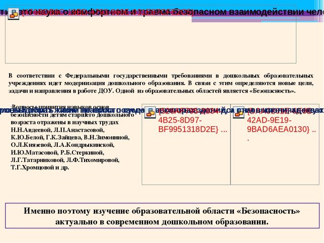 Методическая разработка раздела основной общеобразовательной программы ДОУ Образовательная область «Безопасность»