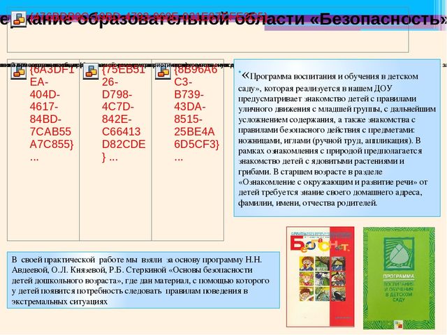 Методическая разработка раздела основной общеобразовательной программы ДОУ Образовательная область «Безопасность»
