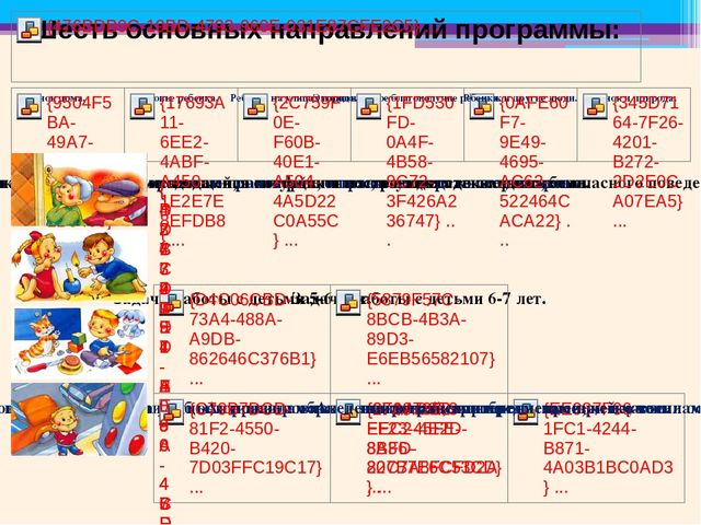 Методическая разработка раздела основной общеобразовательной программы ДОУ Образовательная область «Безопасность»