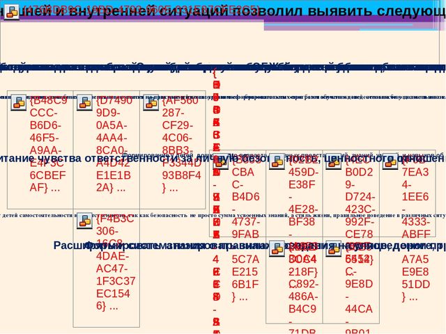 Методическая разработка раздела основной общеобразовательной программы ДОУ Образовательная область «Безопасность»