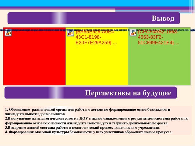 Методическая разработка раздела основной общеобразовательной программы ДОУ Образовательная область «Безопасность»