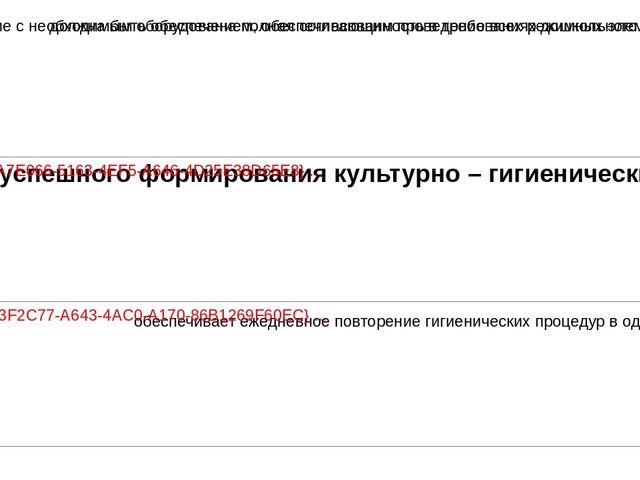 Воспитание культурно-гигиенических навыков у детей дошкольного возраста