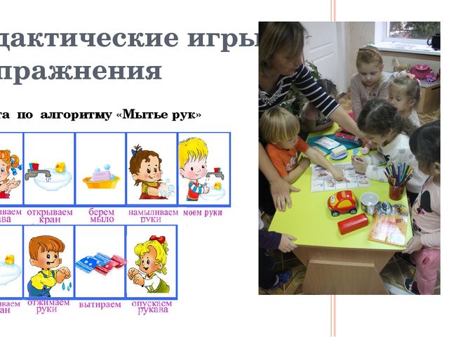 Воспитание культурно-гигиенических навыков у детей дошкольного возраста