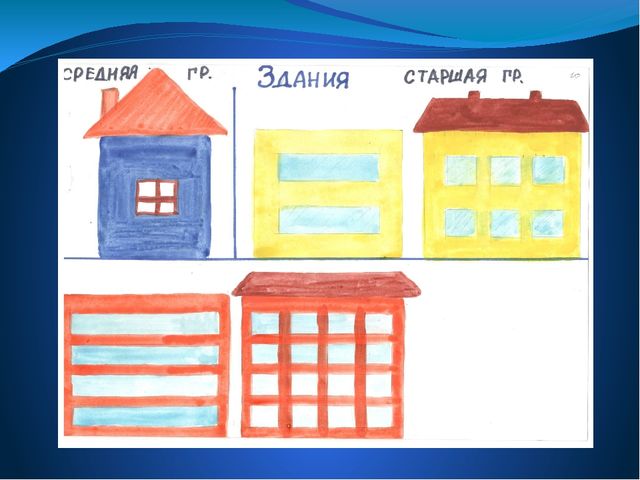 Презентация по рисованию. Мастер-класс.Обучение предметному рисованию в помощь воспитателю.