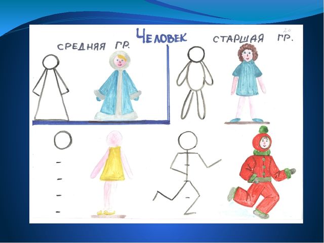 Презентация по рисованию. Мастер-класс.Обучение предметному рисованию в помощь воспитателю.