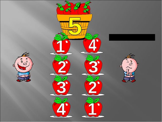 Презентация на тему: "Состав числа 5"