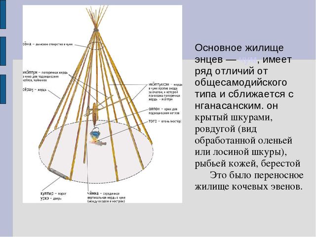 Презентация на тему " Мифы народов севера" в подготовительной группе
