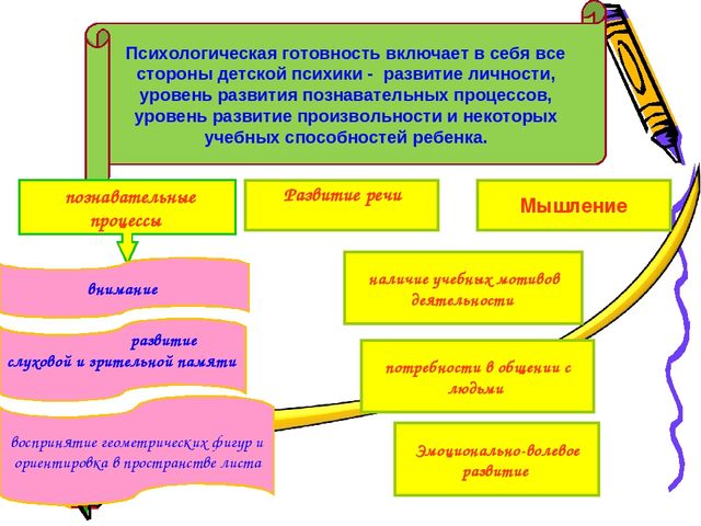 Презентация "Скоро в школу"