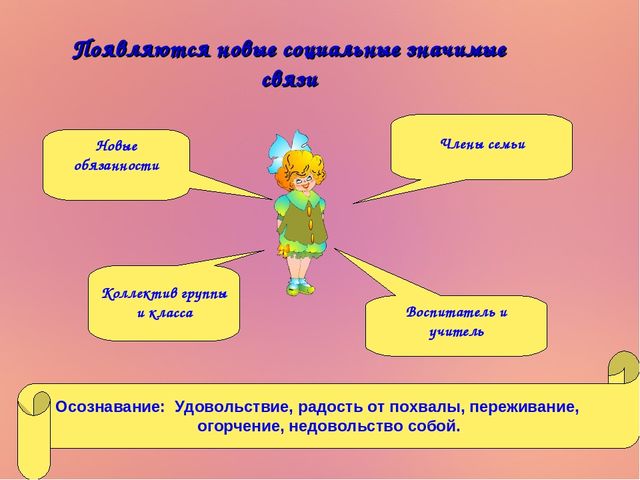 Презентация "Скоро в школу"