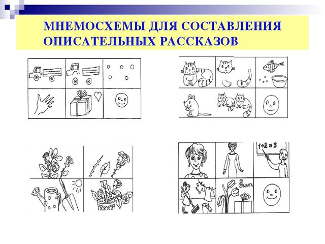 Метод наглядного моделирования как средство развития речи детей дошкольного возраста