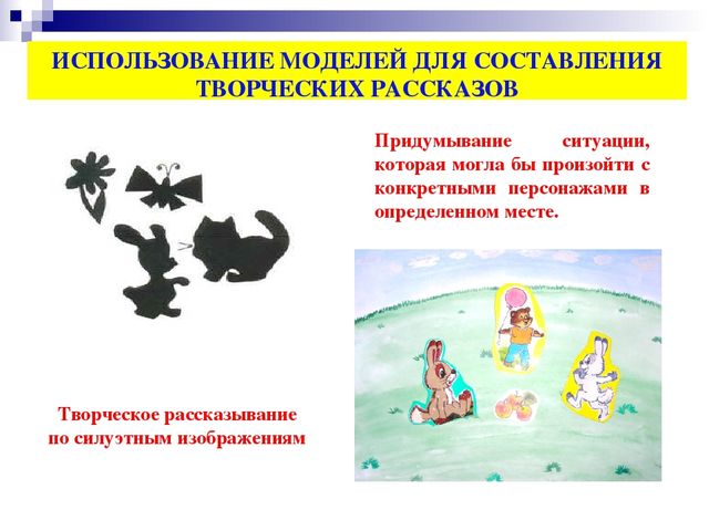 Метод наглядного моделирования как средство развития речи детей дошкольного возраста