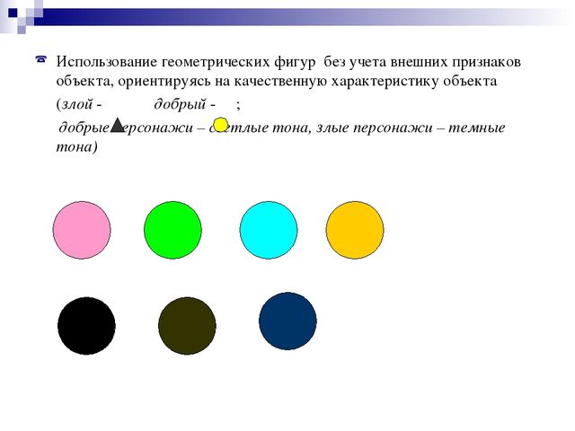 Метод наглядного моделирования как средство развития речи детей дошкольного возраста